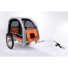 TrendPet Comfort Wagon gefederter Fahrradanhänger L (TrendPet)