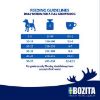 BOZITA Dog Original Adult 2x12 kg (BOZITA)