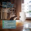 PetTec Cam Buddy inkl. automatischer Futterautomat für Katzen und Hunde (PetTec)
