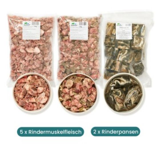 haustierkost.de Frostfutter HAPPEN-Paket (haustierkost.de)
