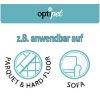 OptiPet Geruchsentferner gegen Tiergerüche 2x500 ml (OptiPet)